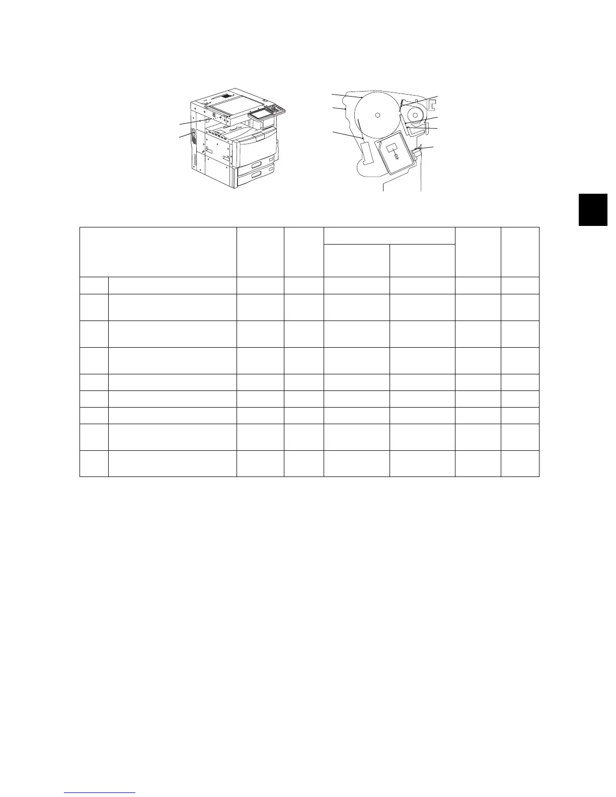 Page #247 background image