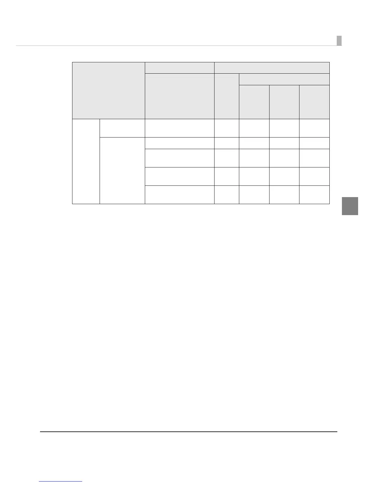 Page #127 background image