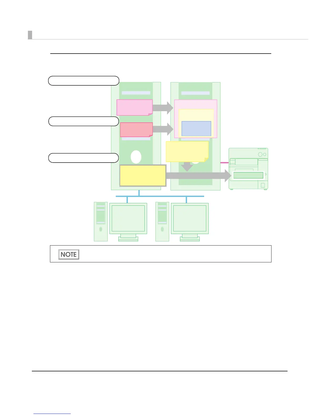 Page #224 background image