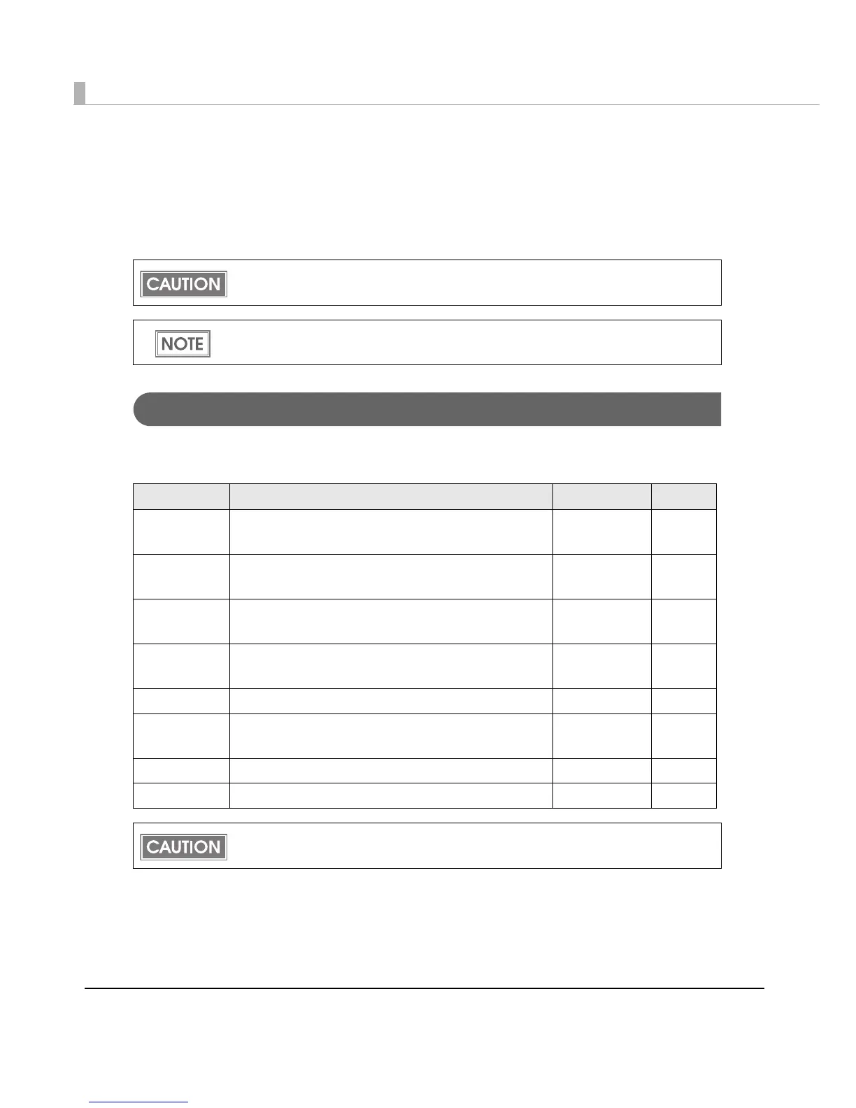 Page #128 background image