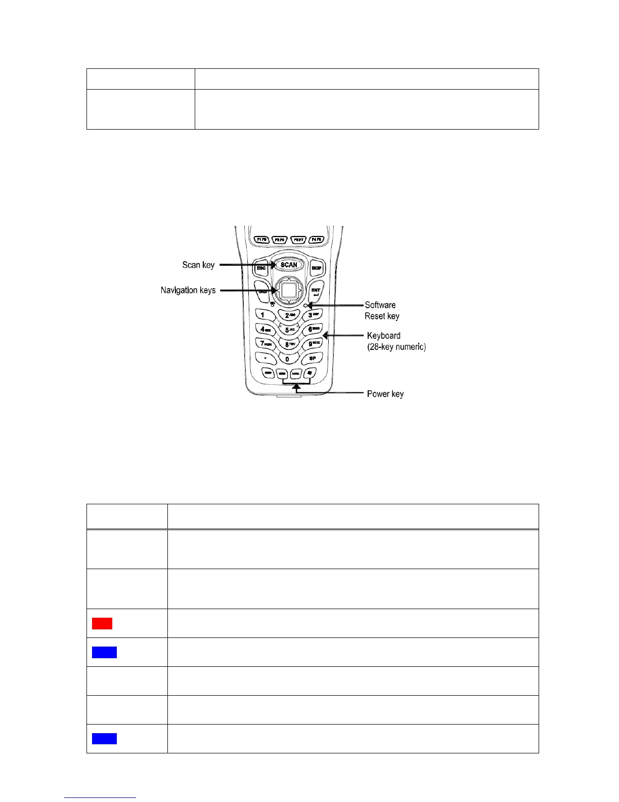 Page #34 background image