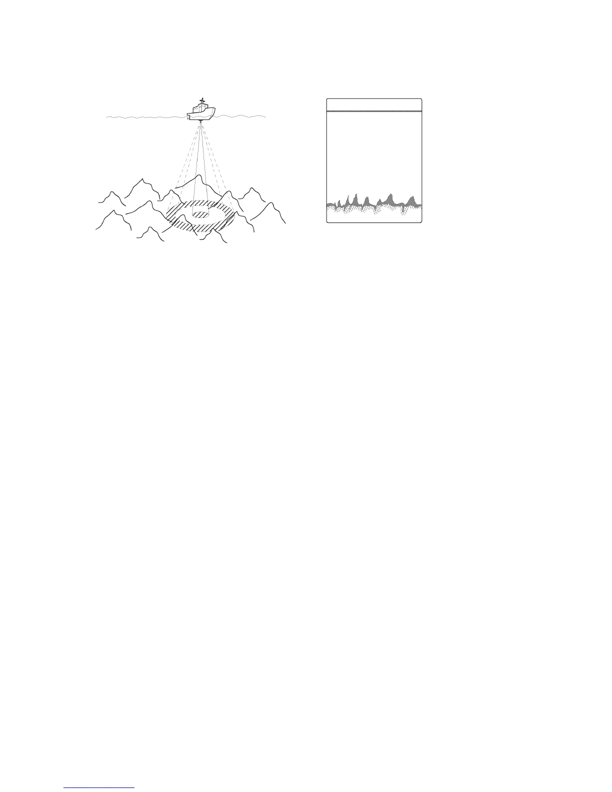 Page #77 background image