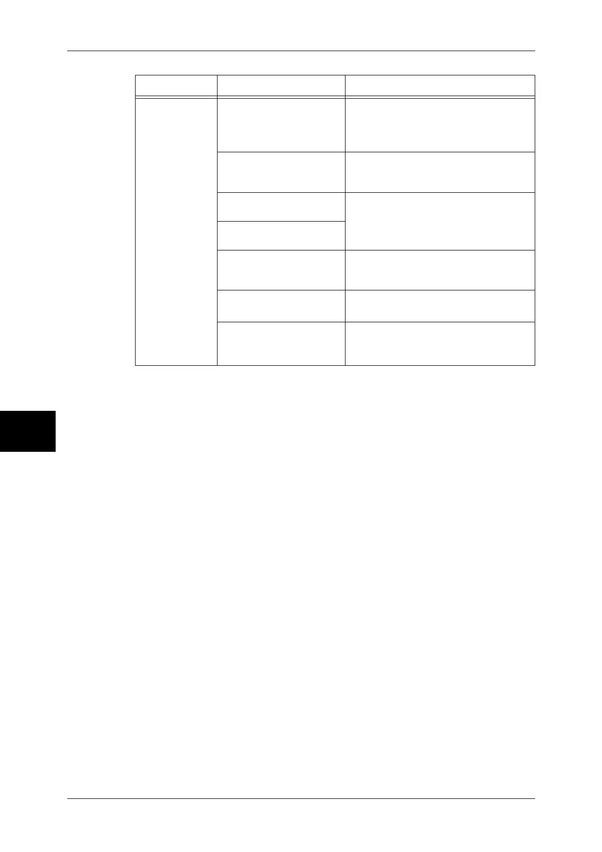 Page #430 background image