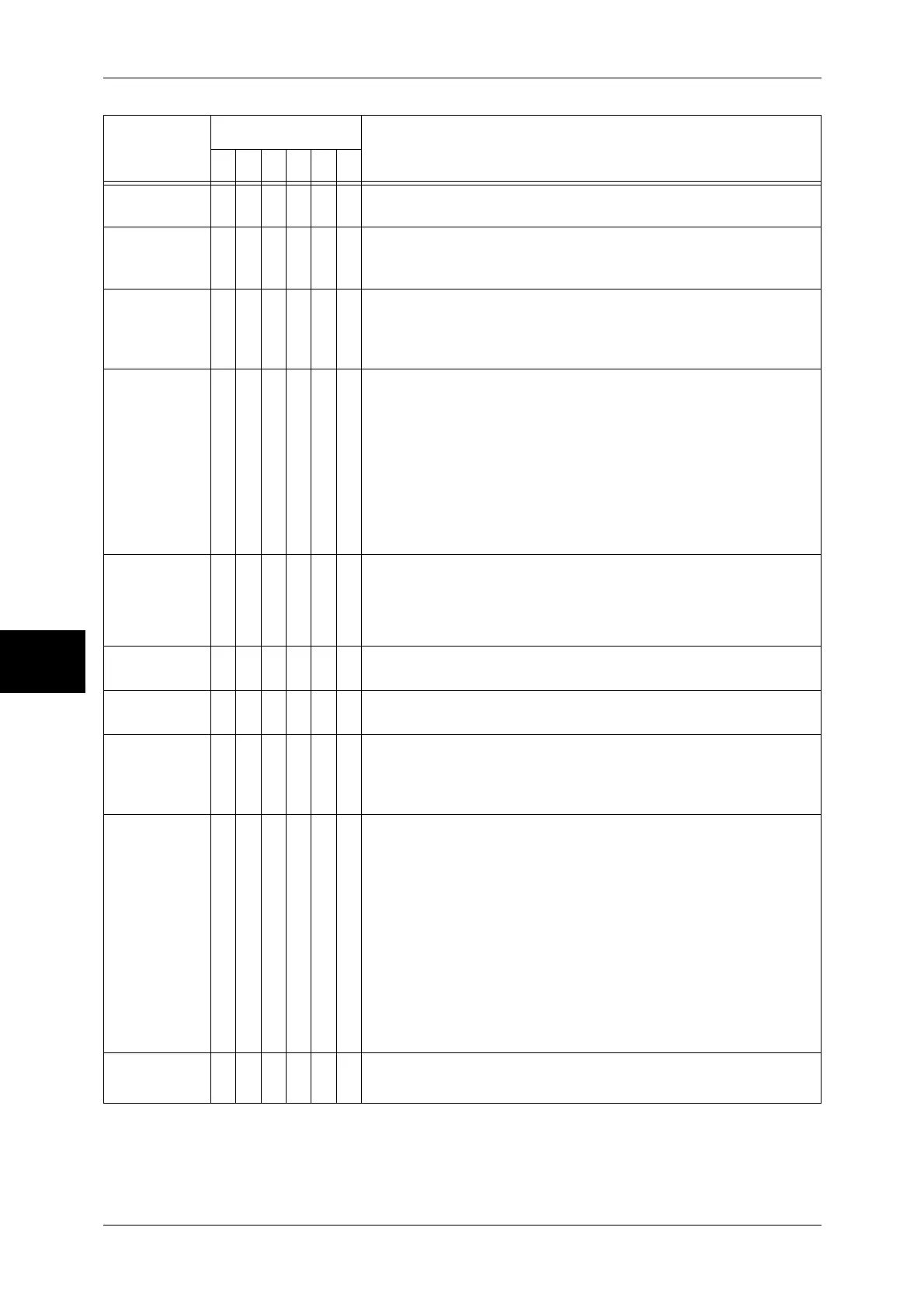 Page #492 background image