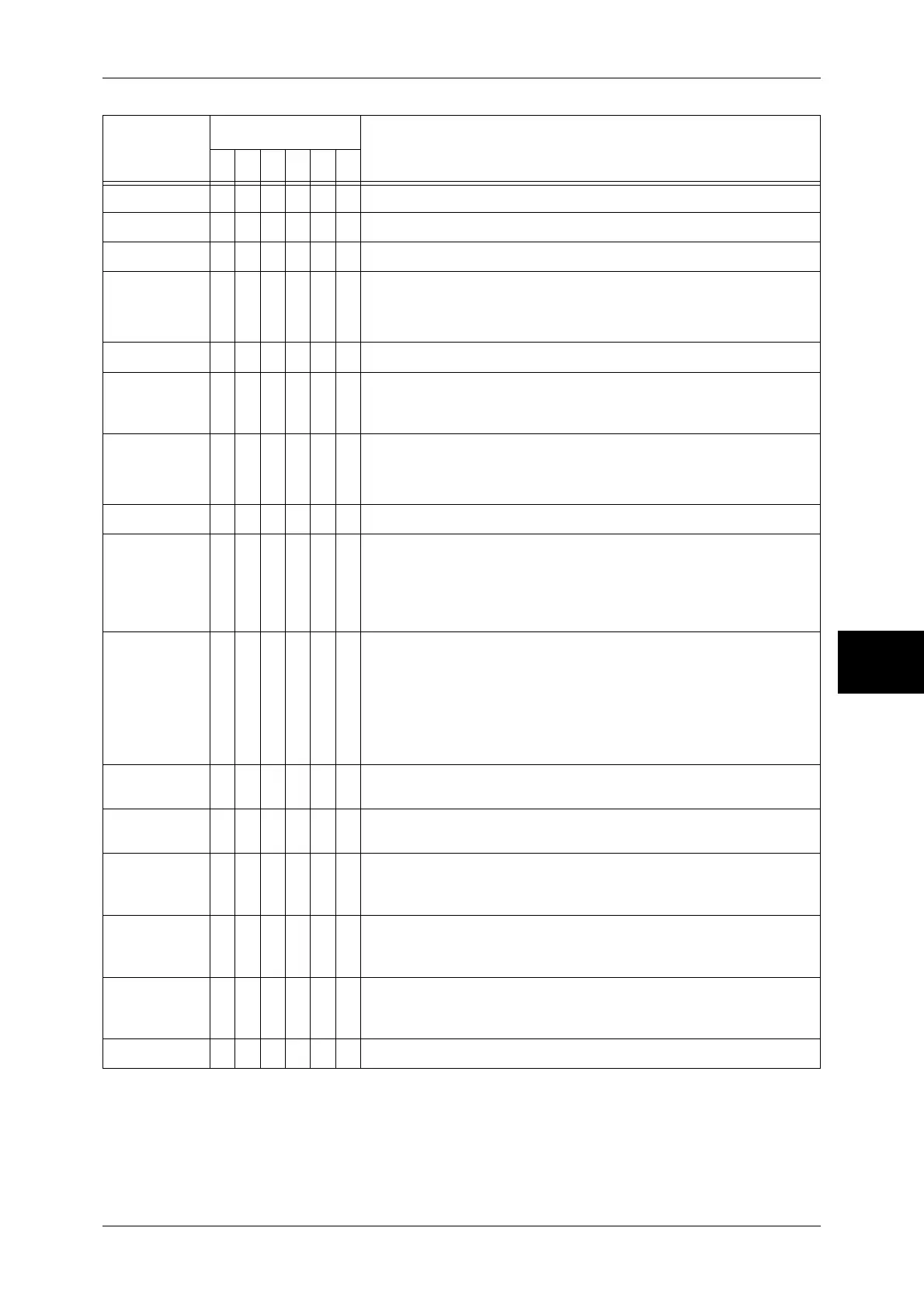 Page #495 background image