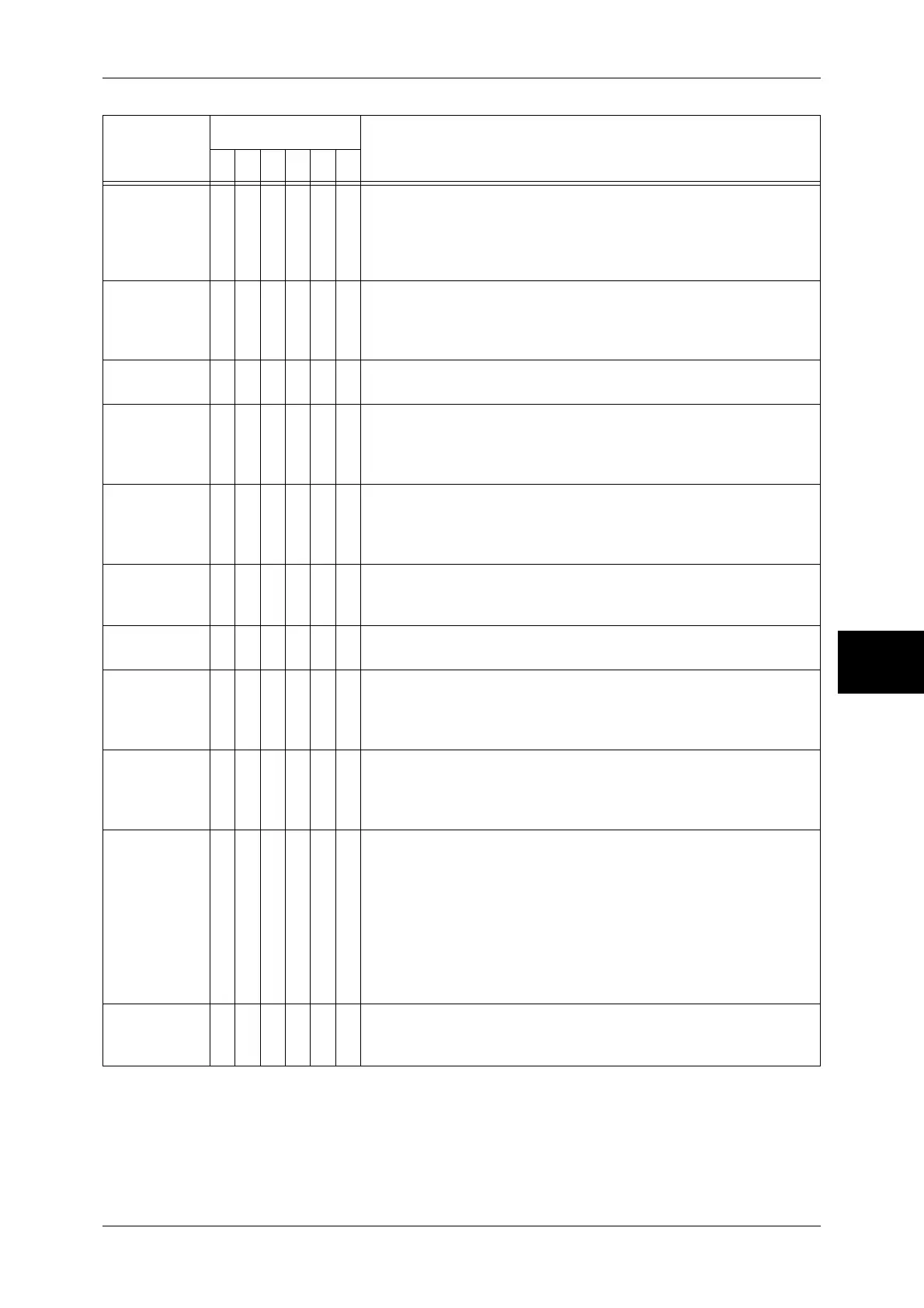 Page #505 background image