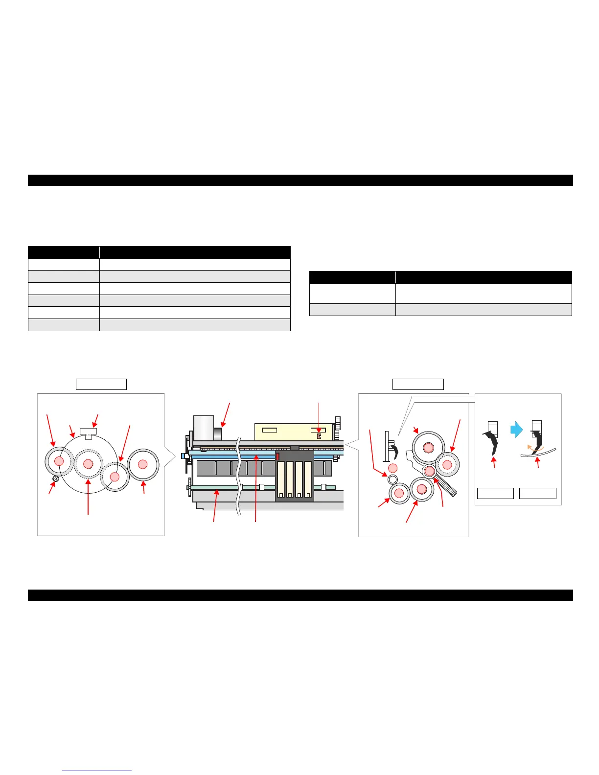 Page #70 background image