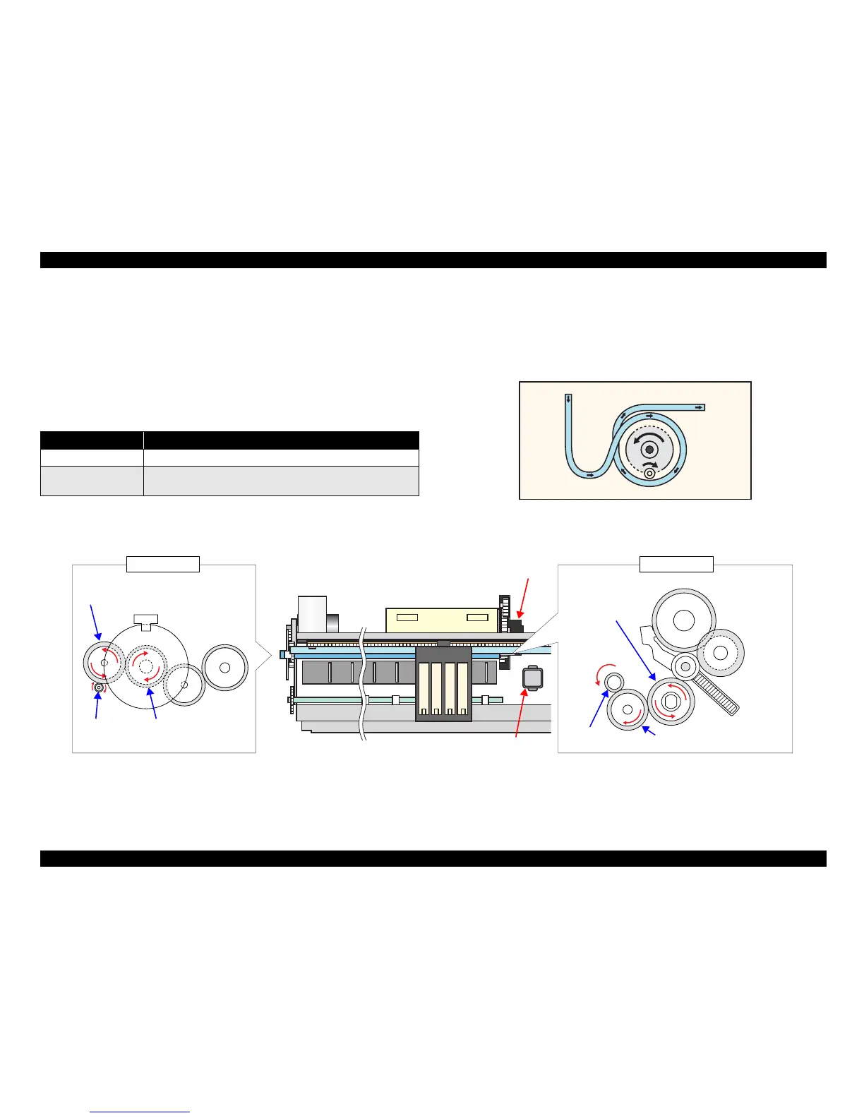 Page #77 background image