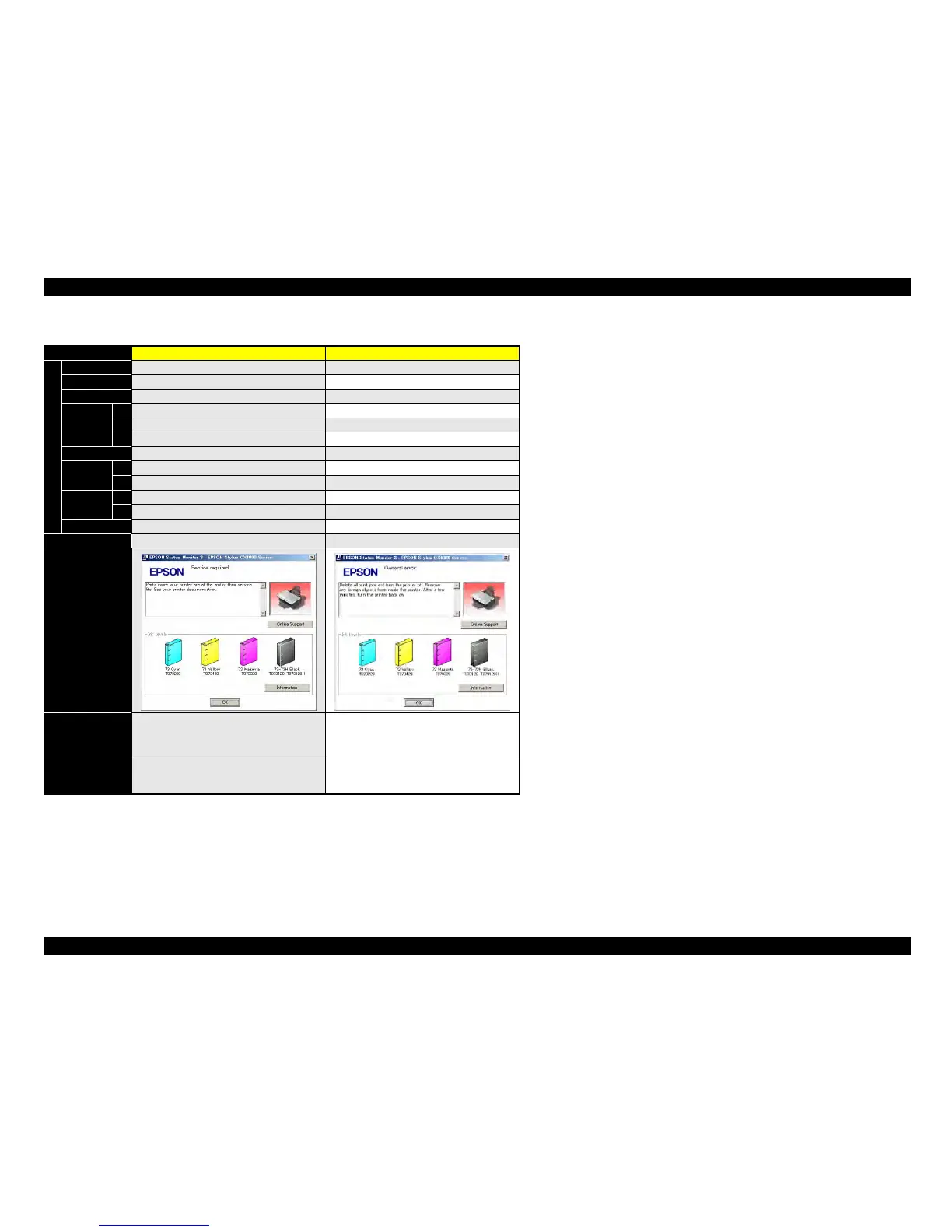 Page #94 background image