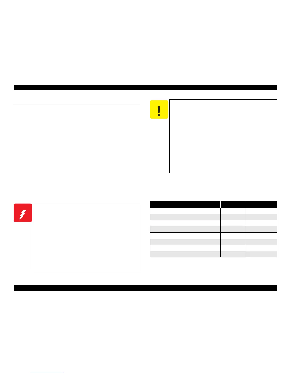Page #123 background image