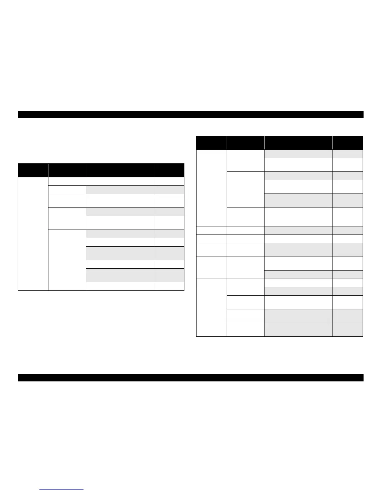 Page #124 background image