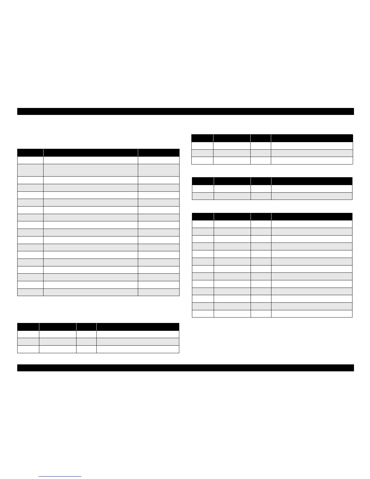 Page #198 background image