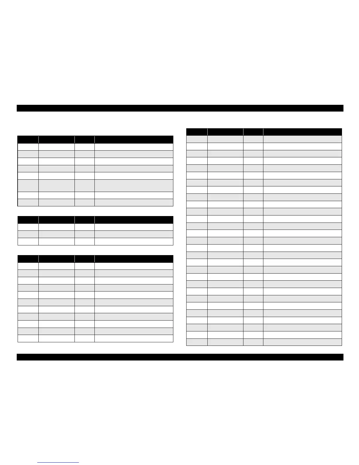 Page #200 background image