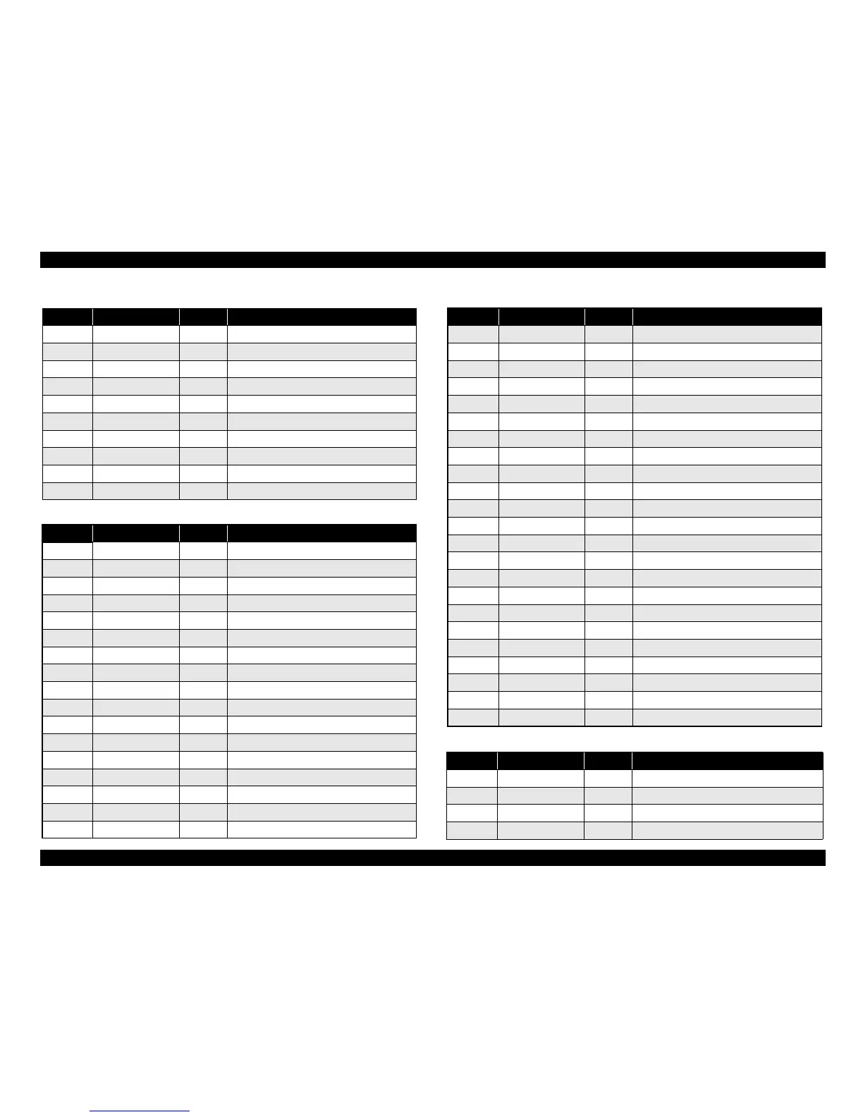 Page #201 background image