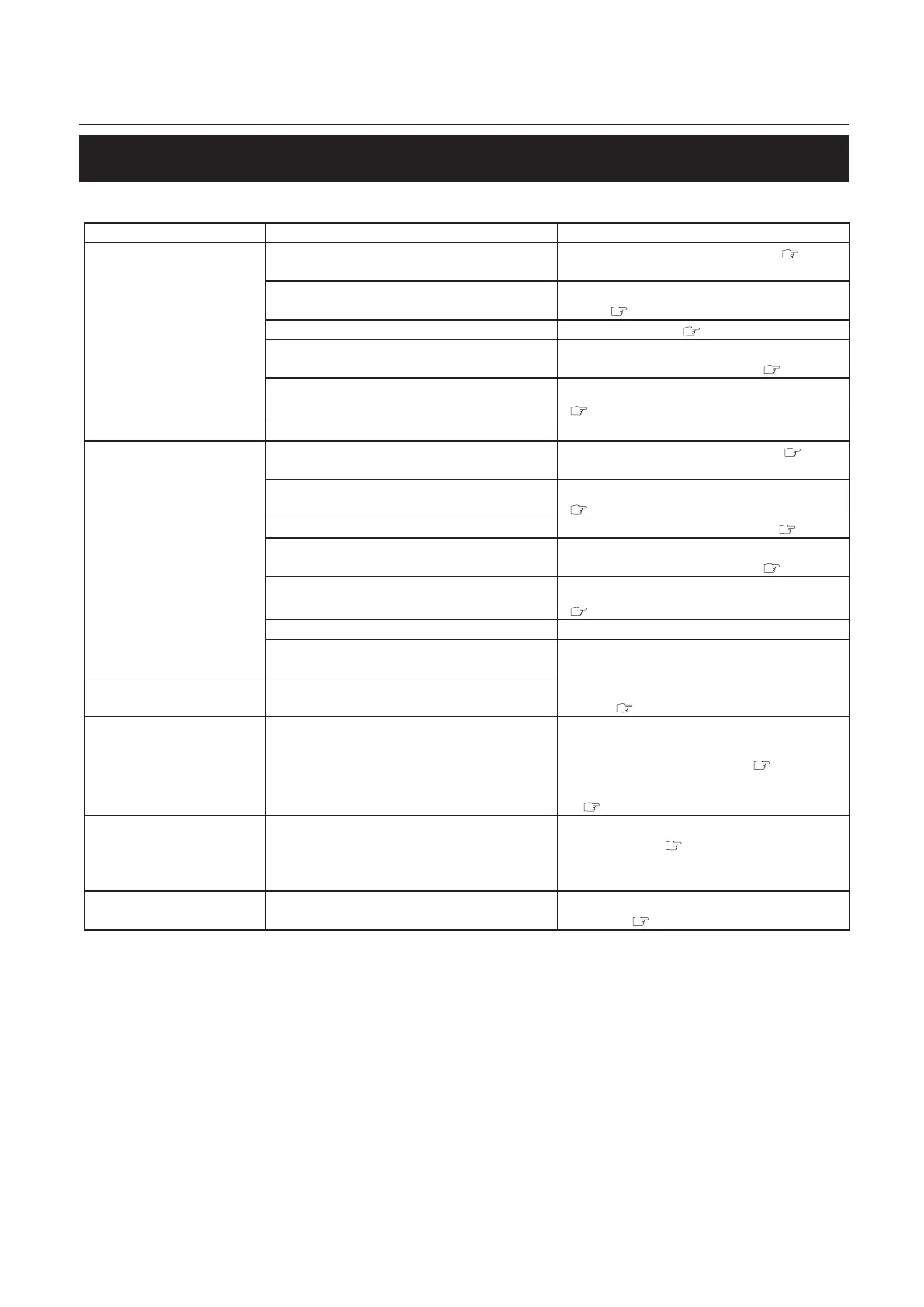 Page #135 background image
