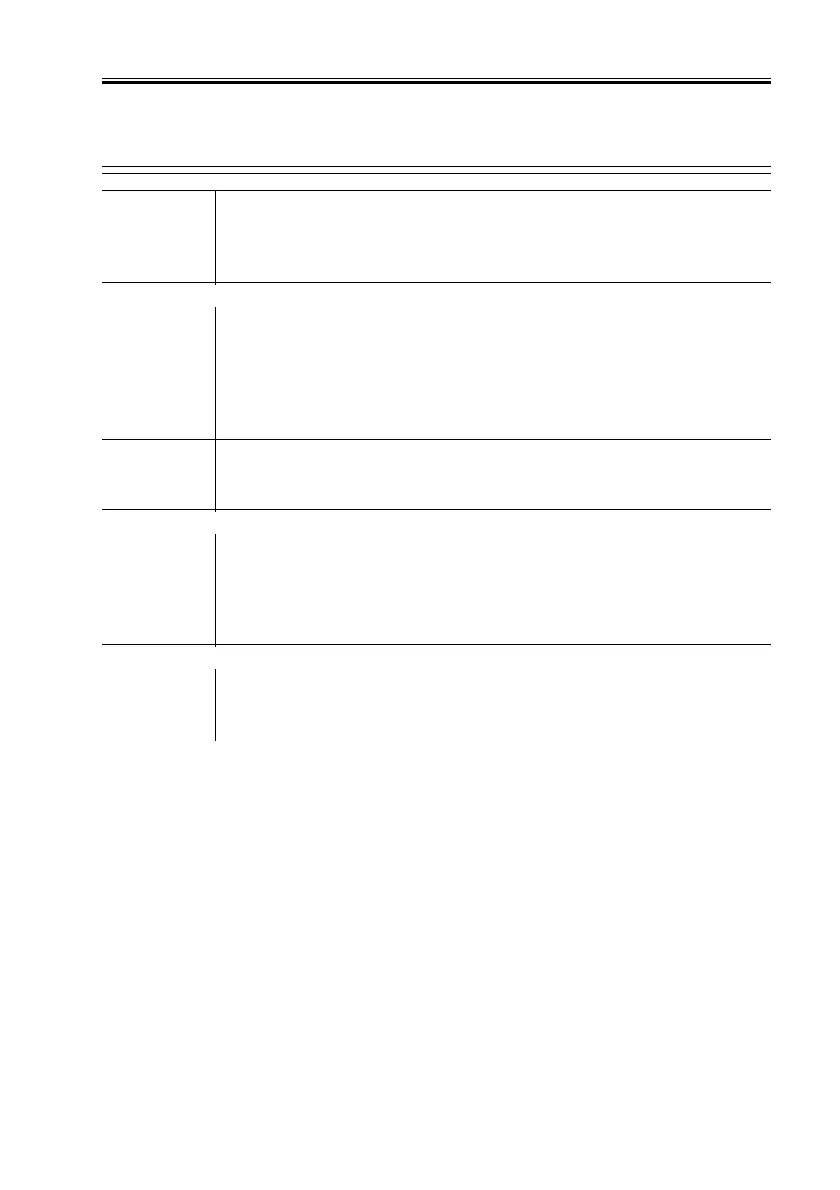 Page #480 background image