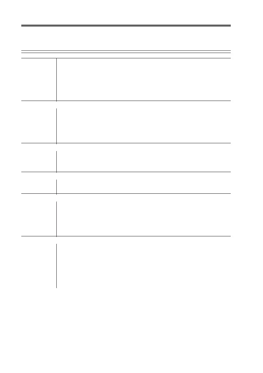 Page #485 background image