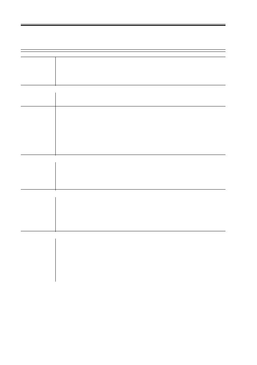 Page #487 background image