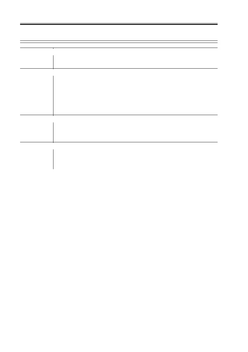 Page #505 background image