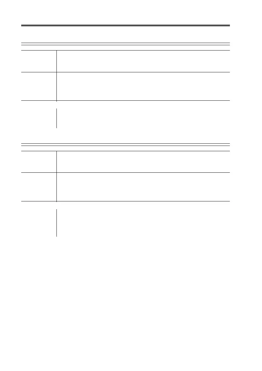 Page #527 background image