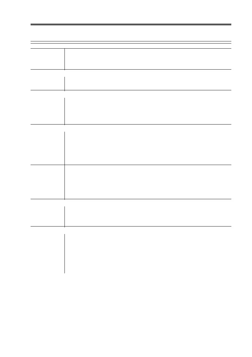 Page #534 background image