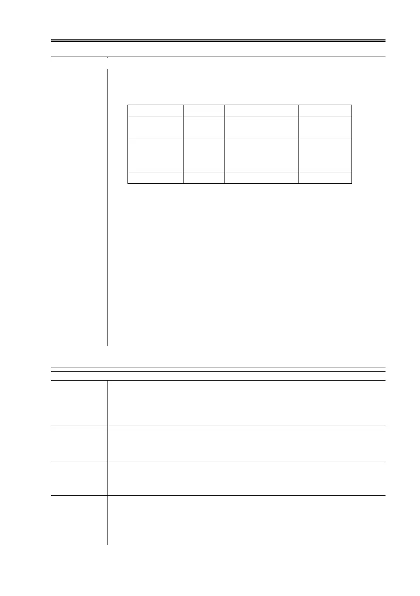 Page #536 background image