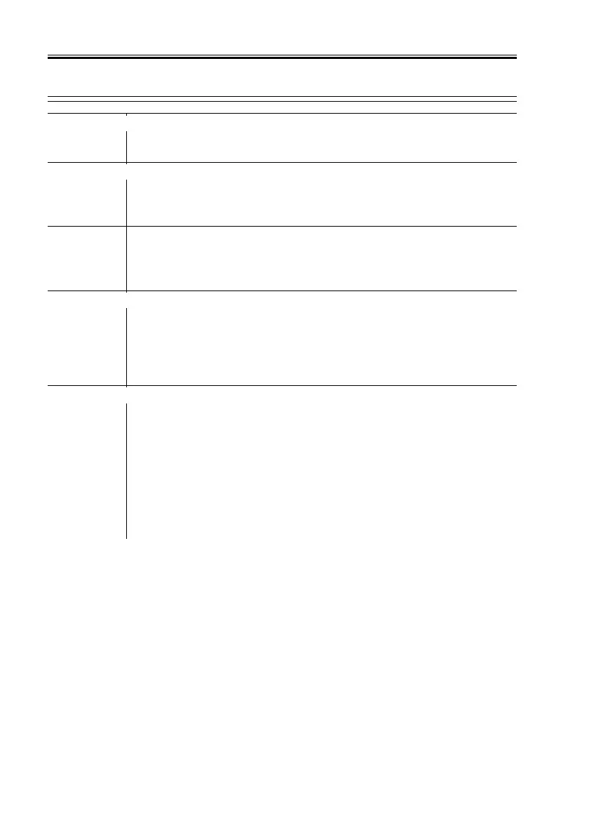 Page #539 background image