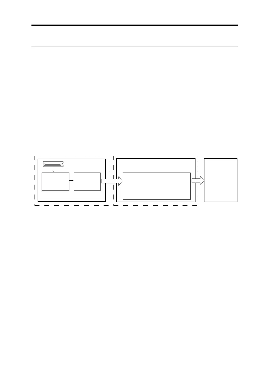Page #128 background image