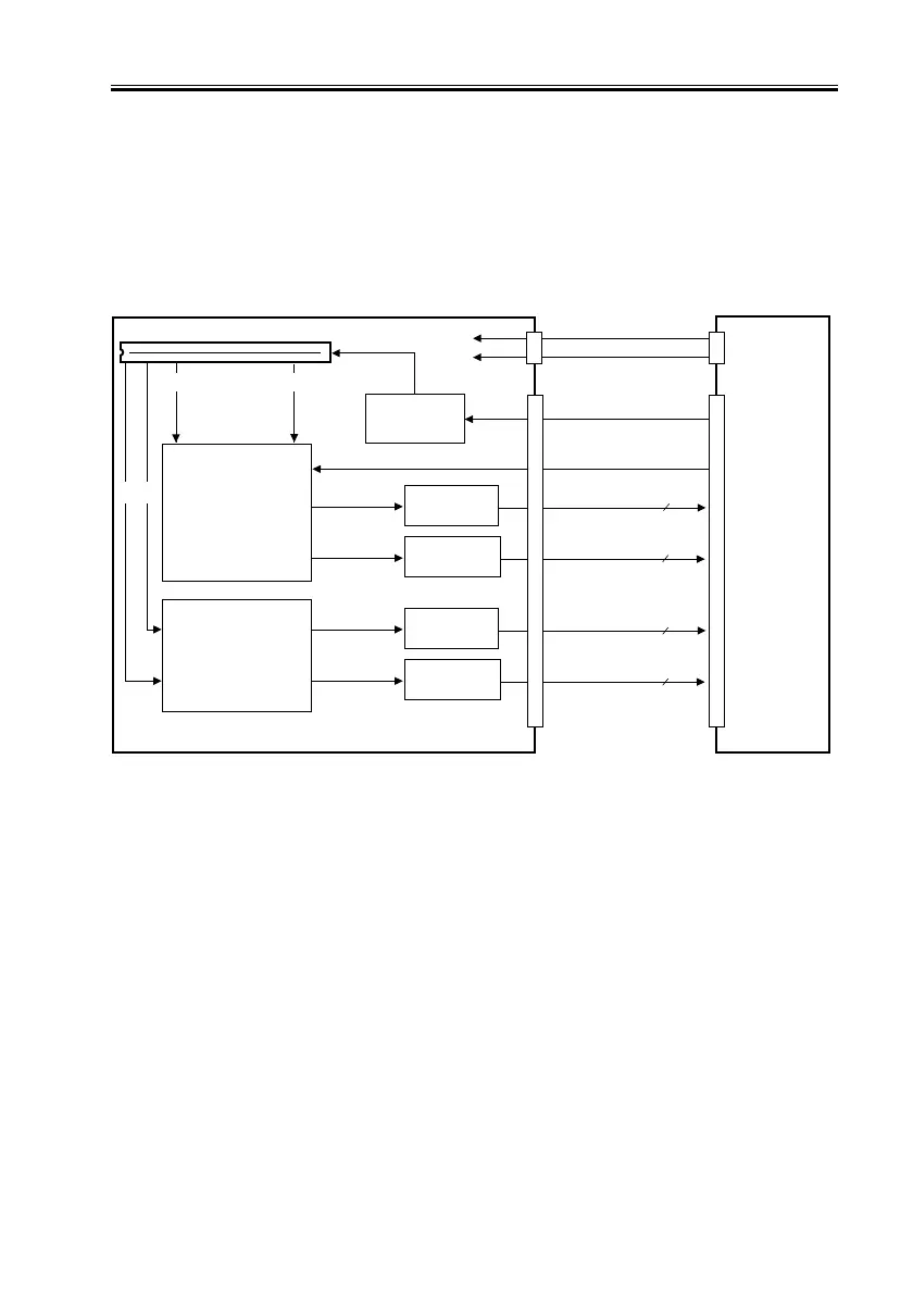 Page #132 background image
