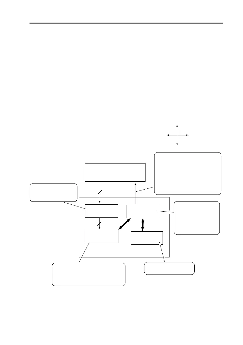 Page #134 background image