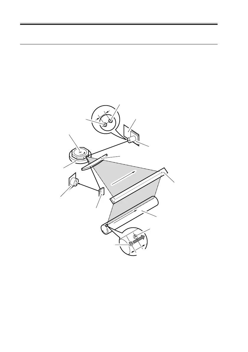 Page #155 background image