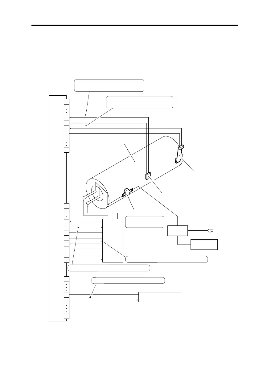 Page #208 background image