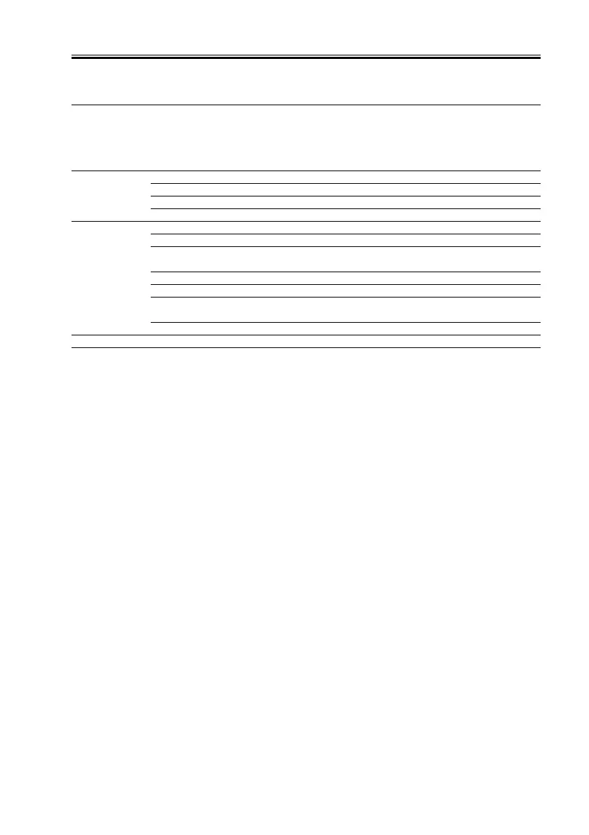 Page #228 background image