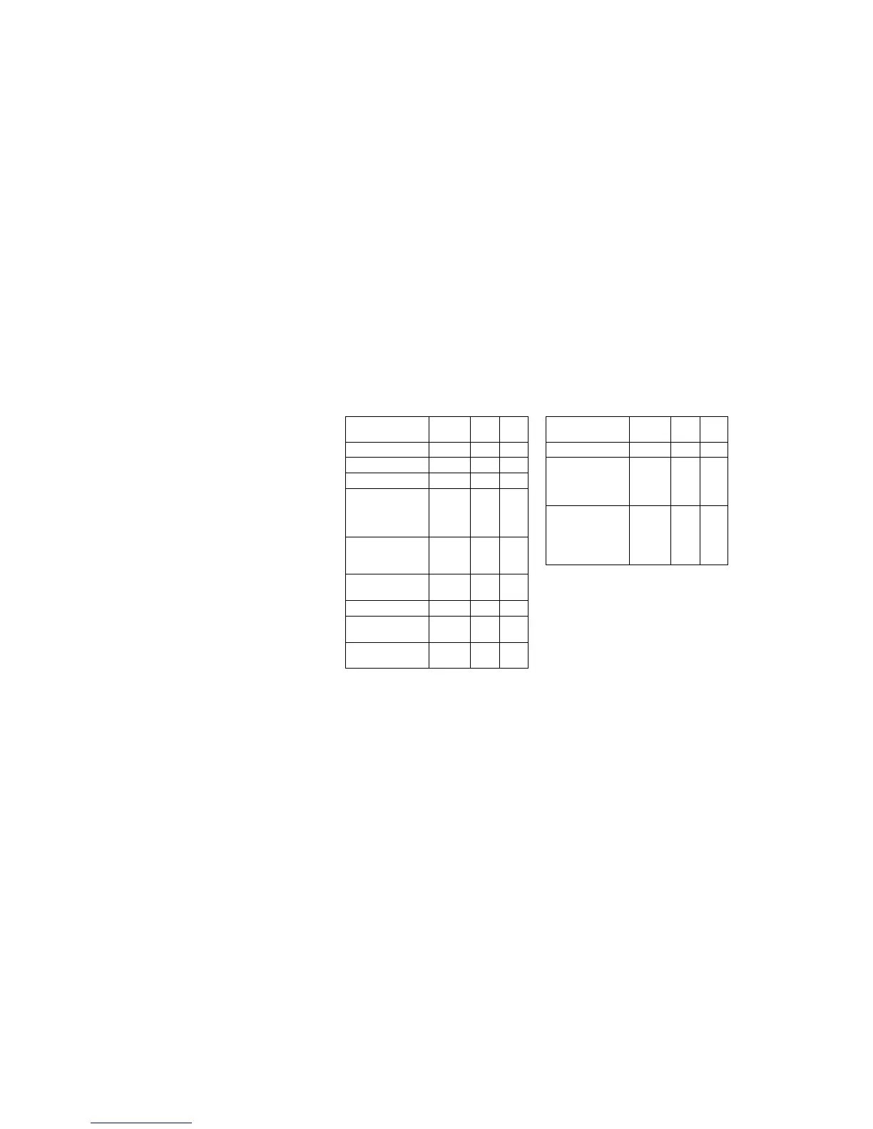 Page #262 background image