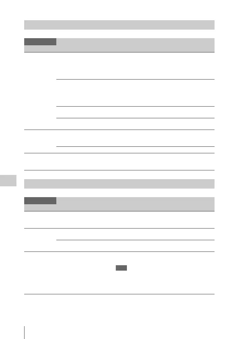 Page #110 background image