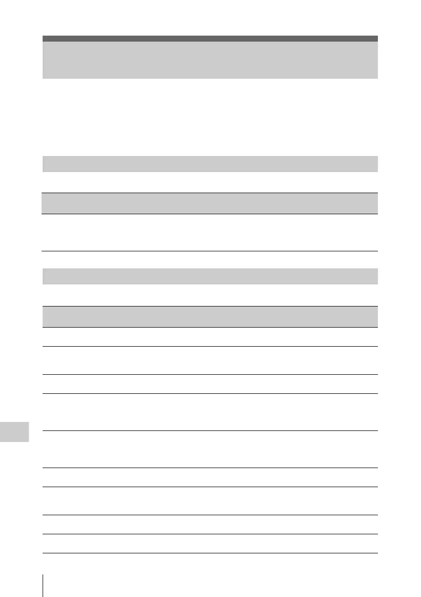Page #128 background image