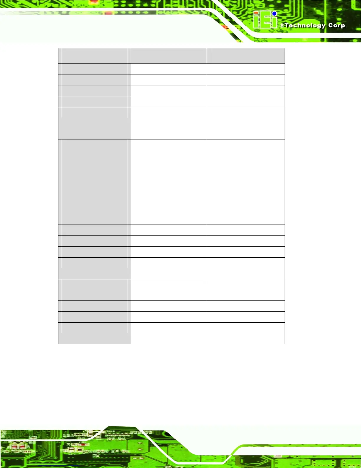 Page #141 background image