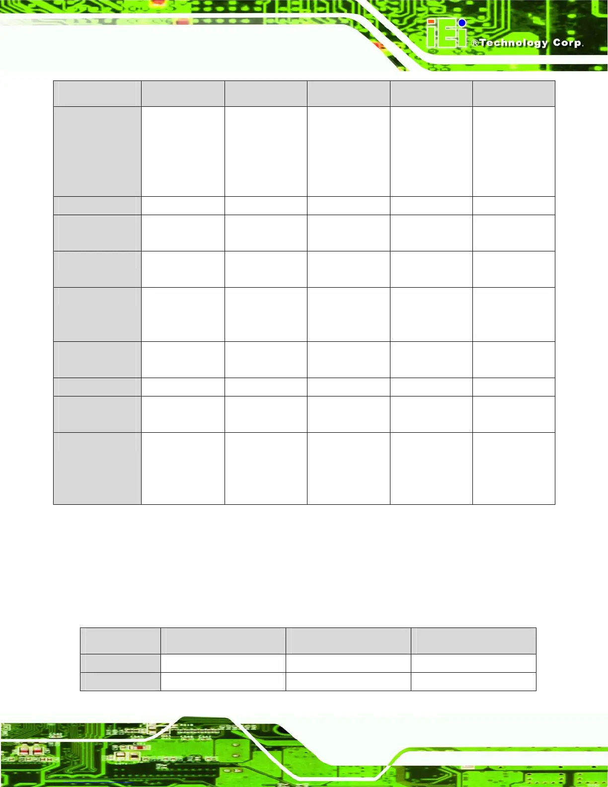 Page #143 background image
