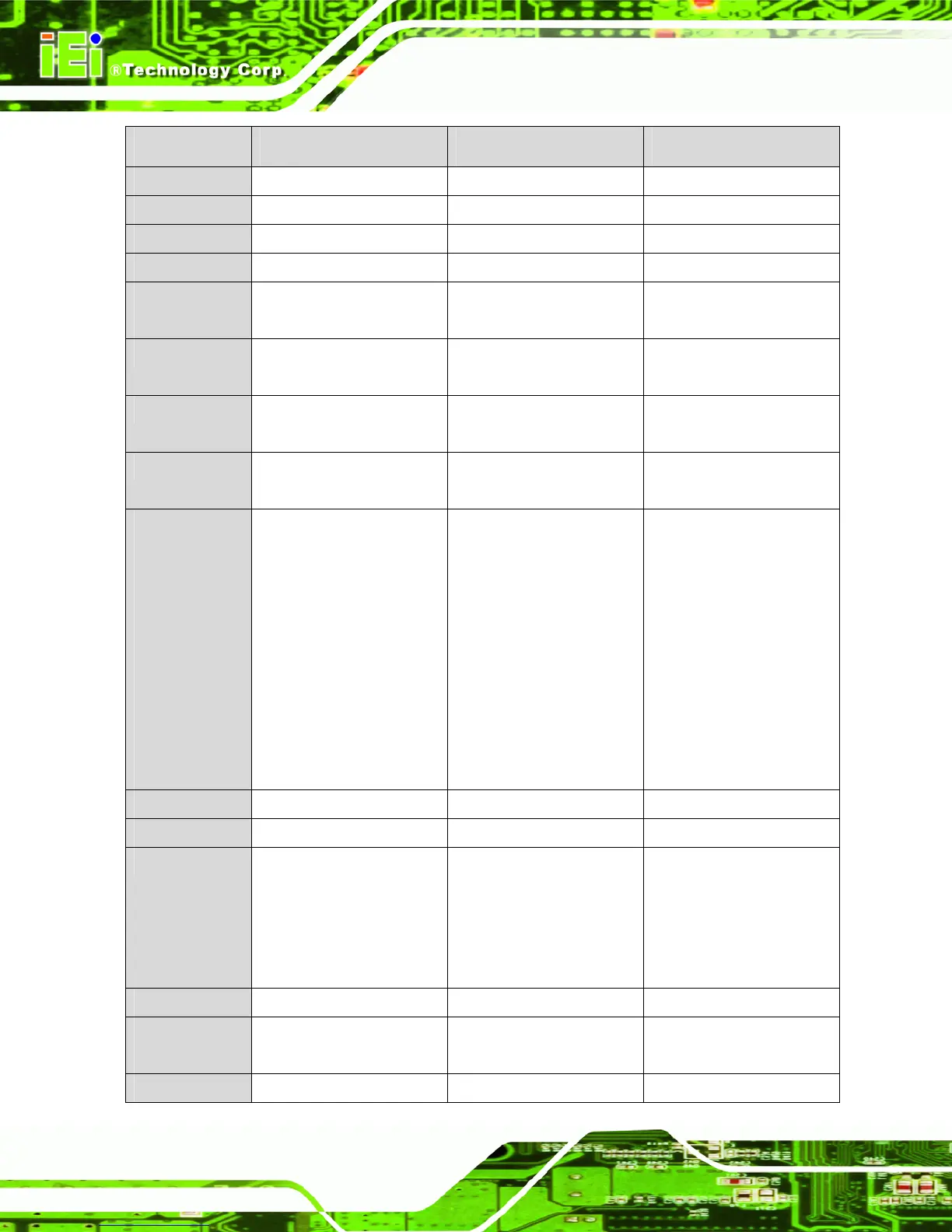 Page #144 background image