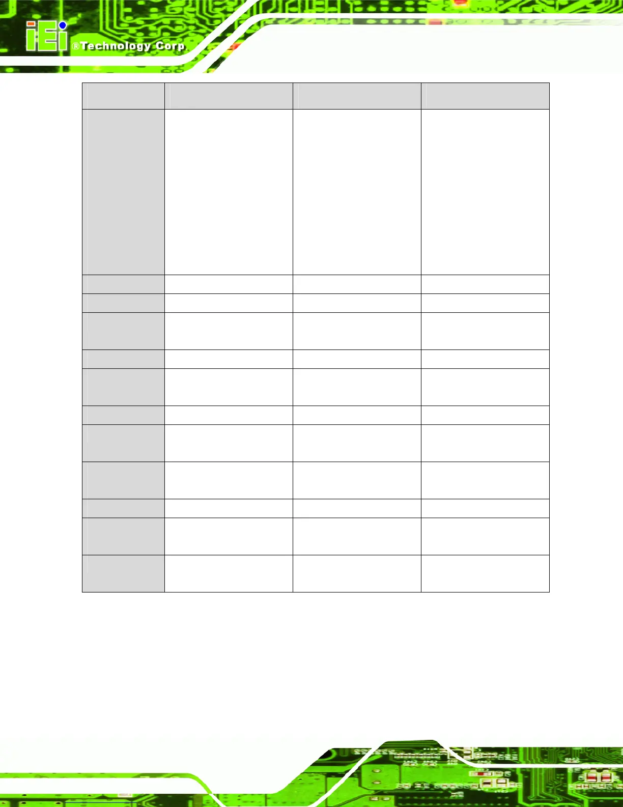 Page #146 background image