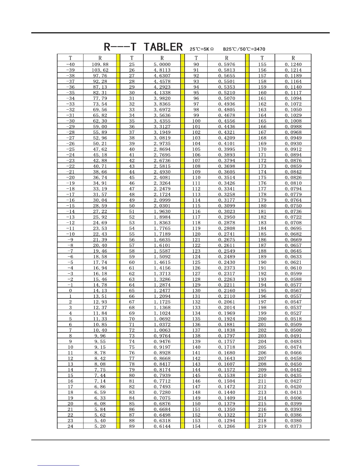 Page #47 background image