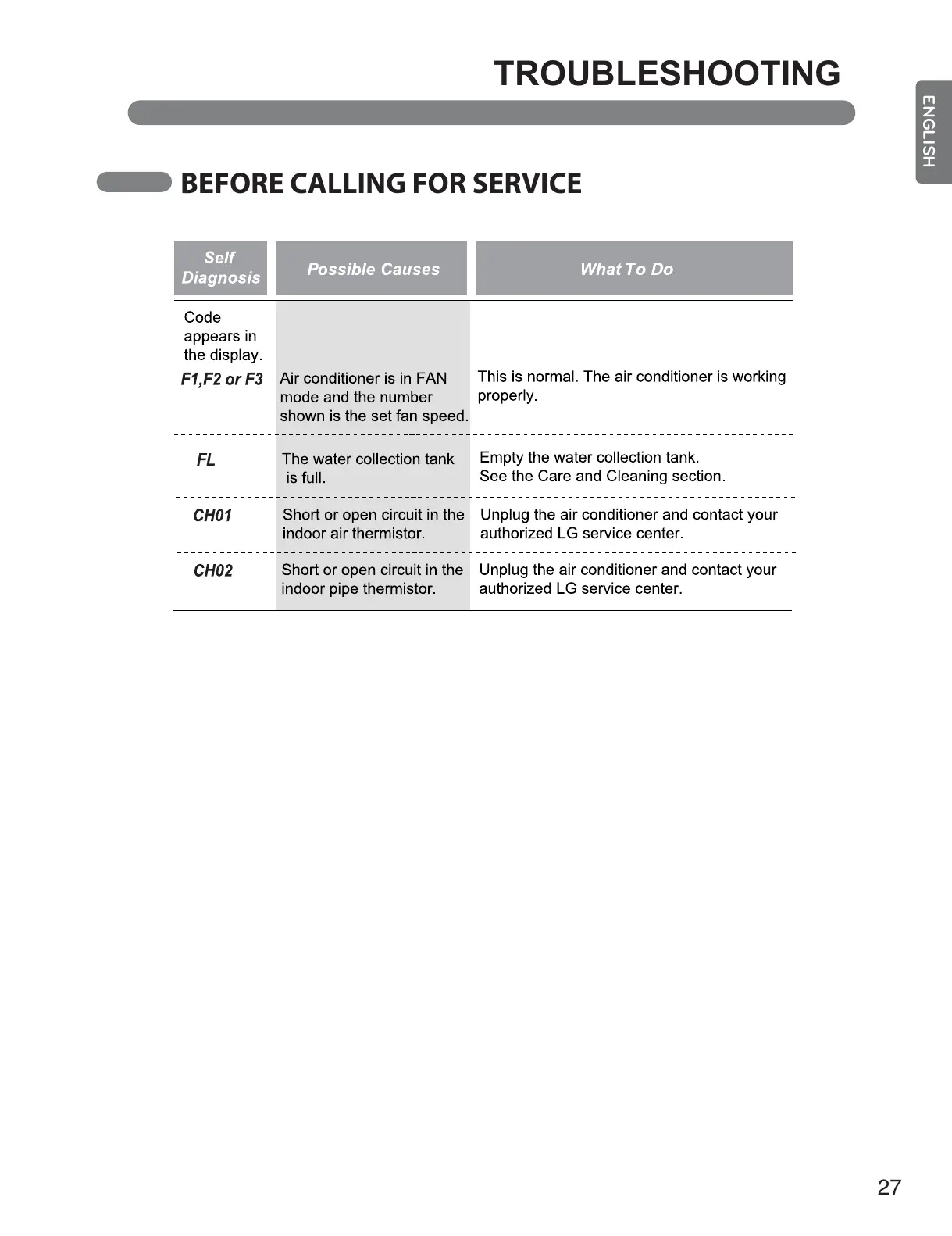 Page #27 background image