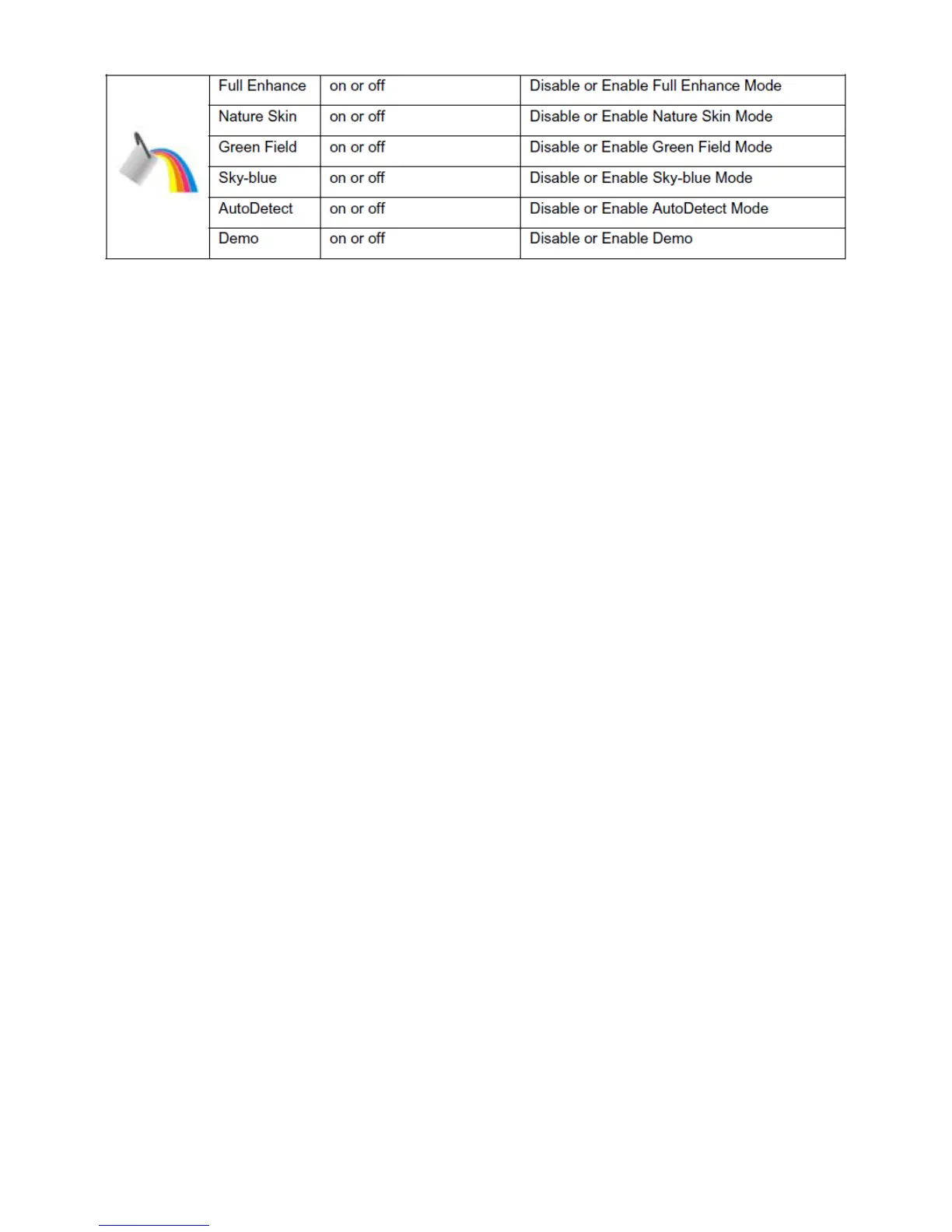 Page #15 background image