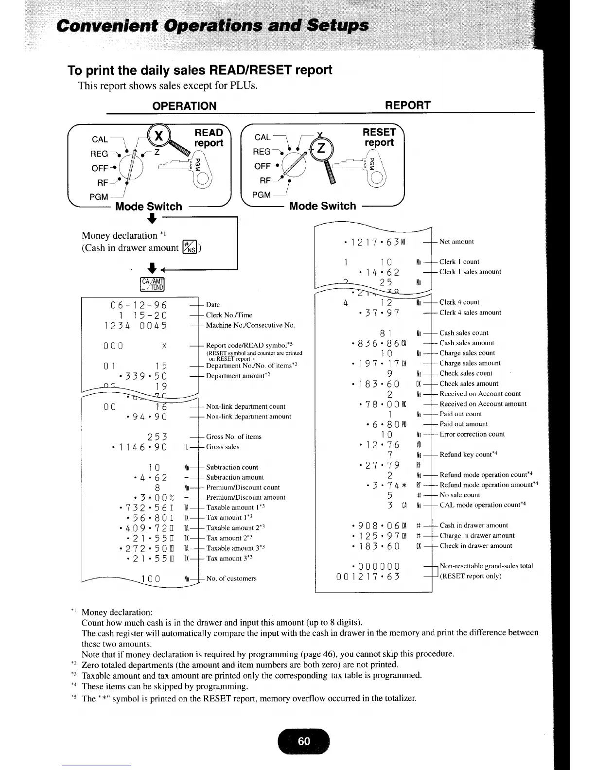 Page #62 background image