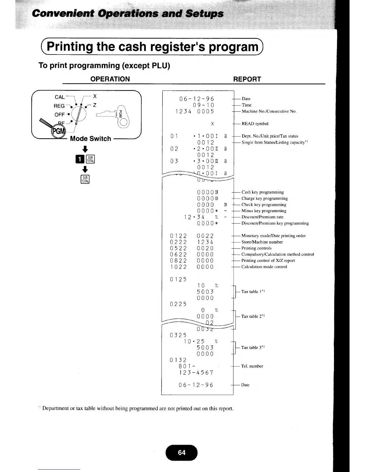 Page #66 background image