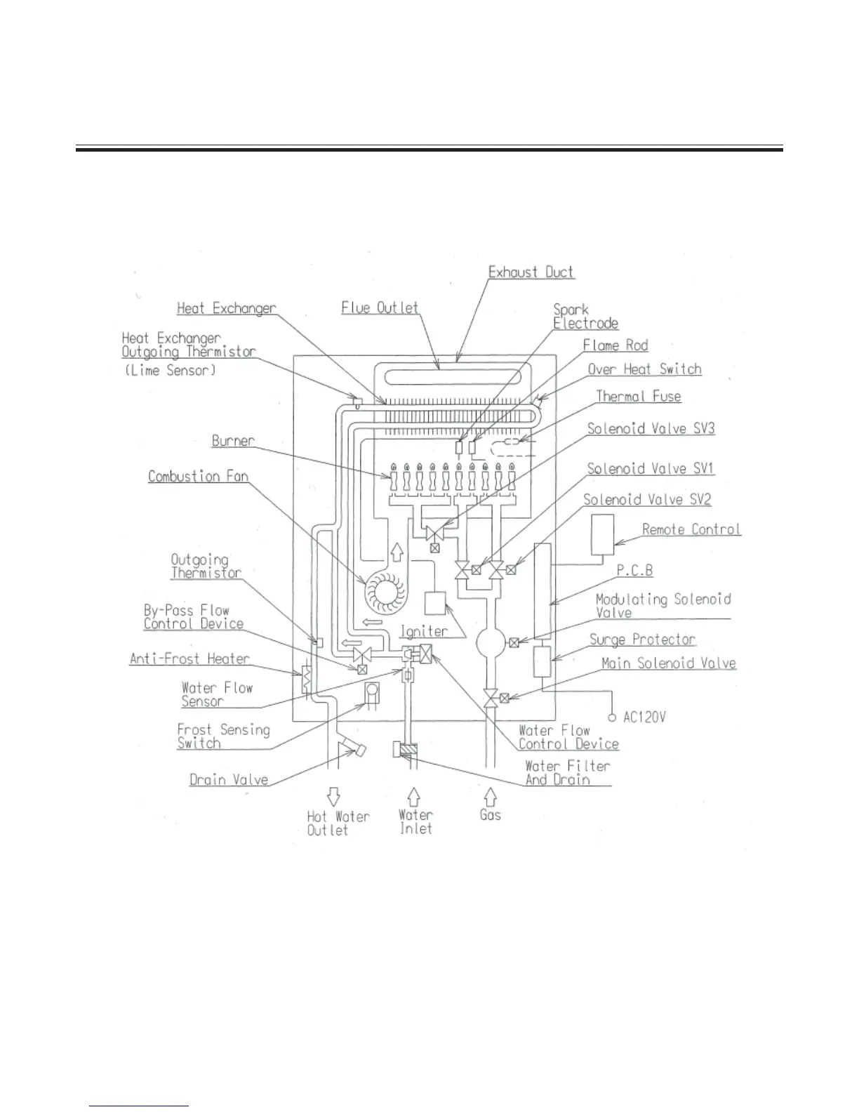 Page #17 background image