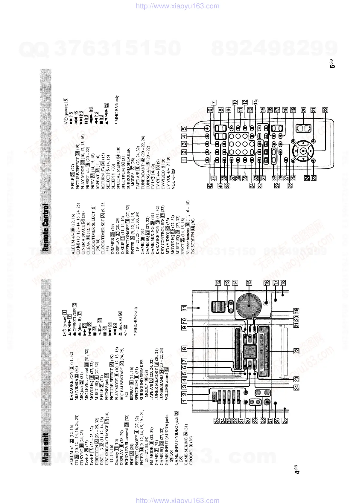 Page #7 background image