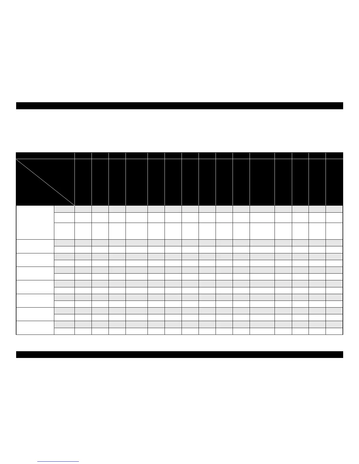 Page #110 background image
