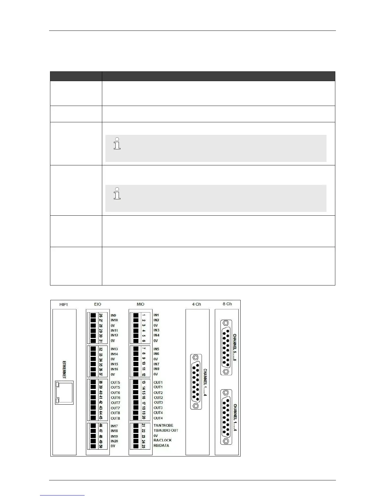 Page #34 background image