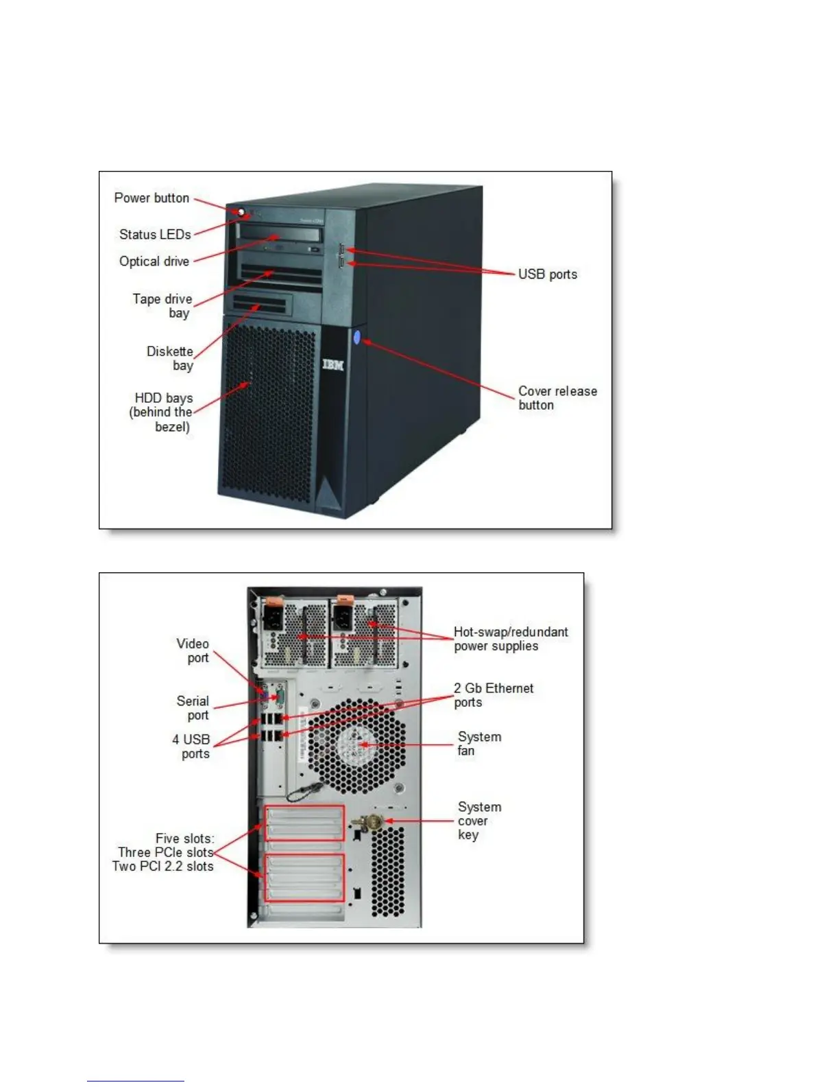 Page #5 background image